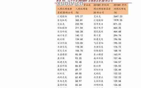 绍德堂普洱茶价格全解析 从入门到收藏的选购指南
