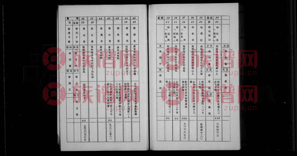 绍德堂杨氏绍德堂远绍公在台裔孙族谱 - 杨氏堂号字辈查阅